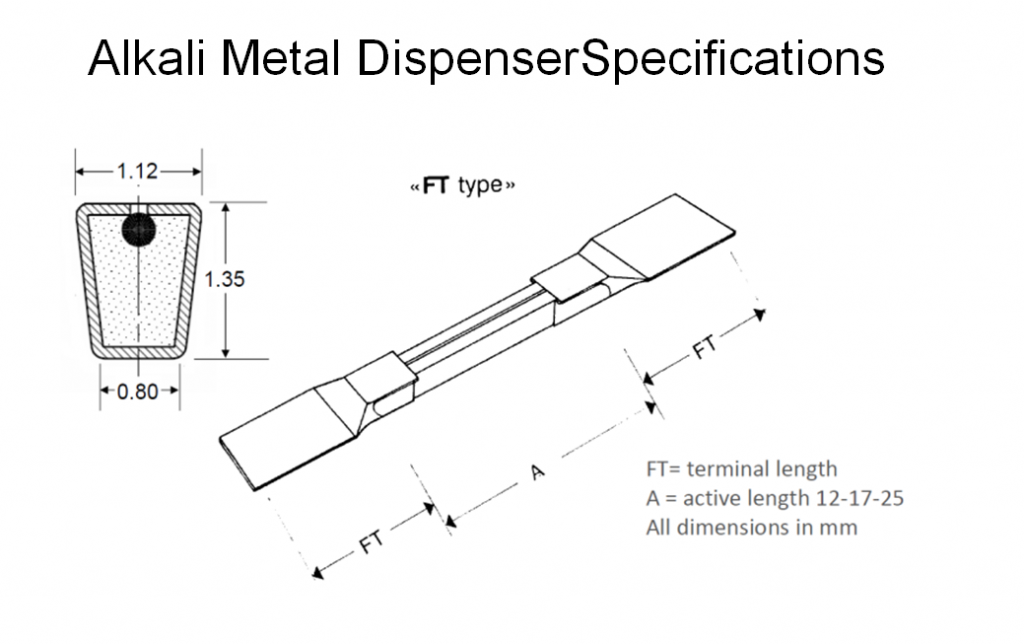 Alkali Metal DispenserSpecifications